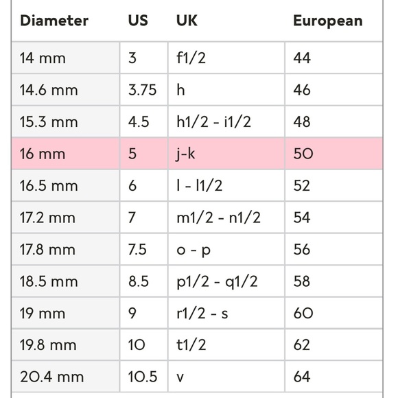 Clear Heart Pandora Ring✨ - Picture 4 of 4